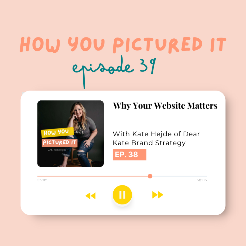 Episode Cover for How You Pictured It Podcast, Episode 39: Why Your Website Matters